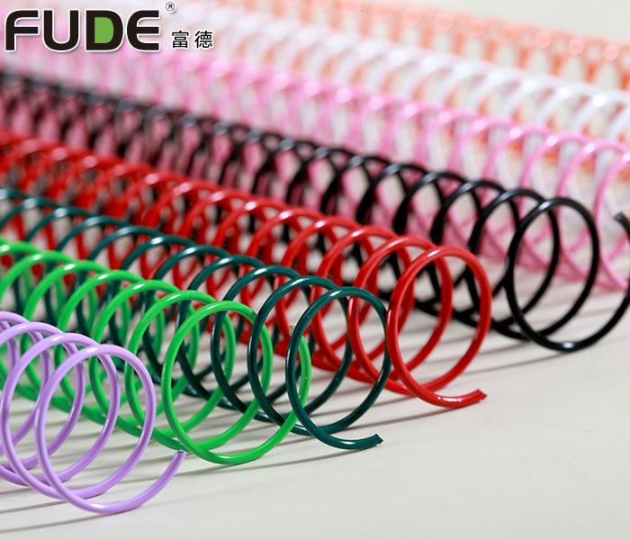 Metal Coil